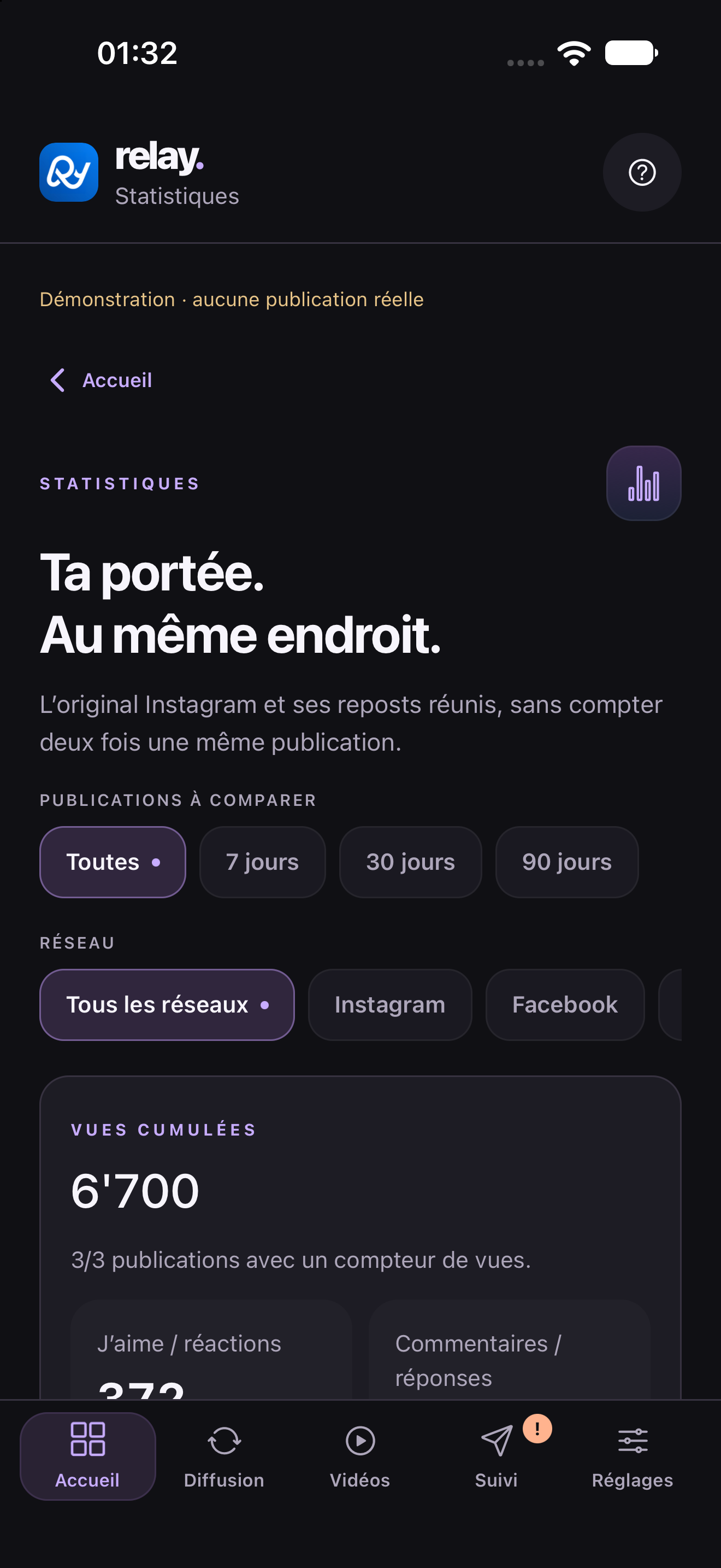 Statistiques avec filtres et vues cumulées de démonstration.